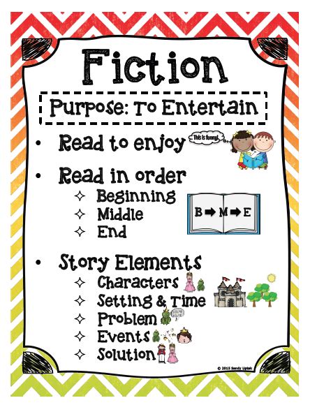 what is a fictional story|Iba pa.